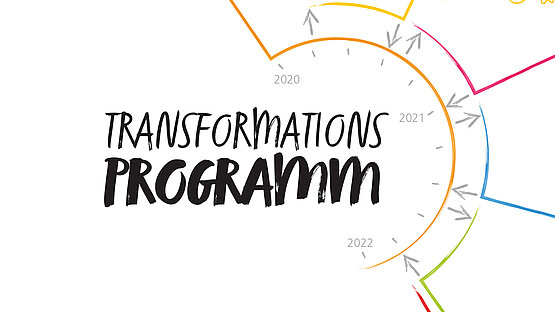Transformationsprogramm auf einen Blick